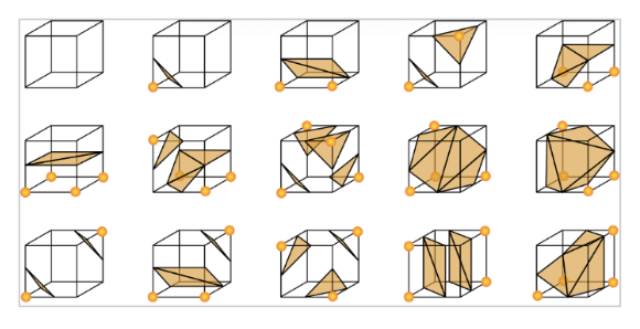 3D marching cubes result