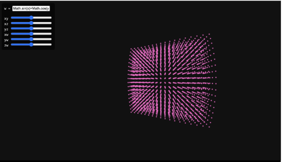 Point cloud rendering